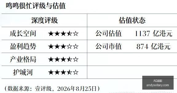 荣耀电竞手,发布,技术引领电,AG九游会,AG九游会官网,AG九游会app,AG九游会直播